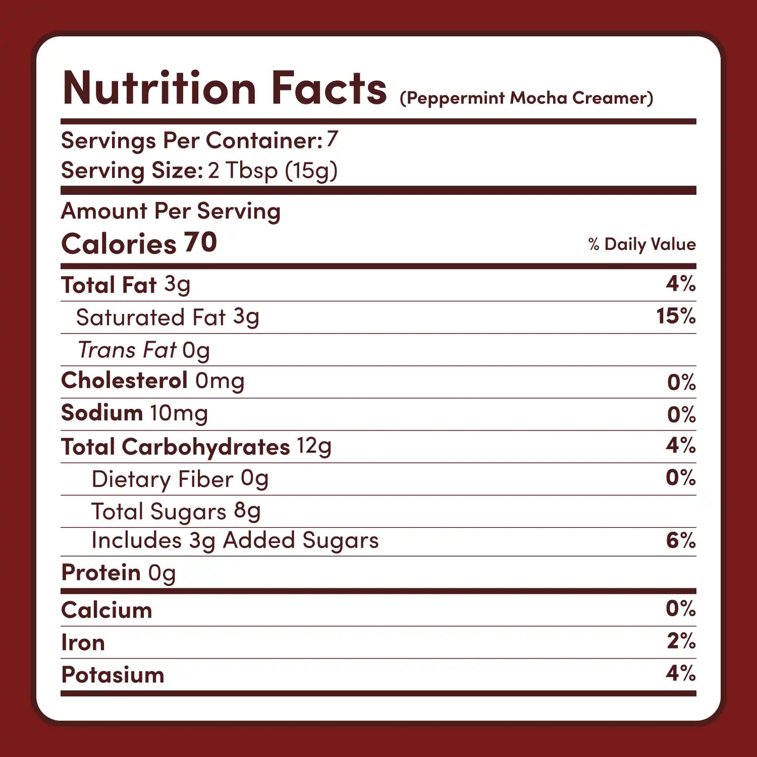Peppermint Mocha Creamer Add-On (SPECIAL PRICING) V9