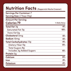 Peppermint Mocha Creamer Add-On (SPECIAL PRICING) V9