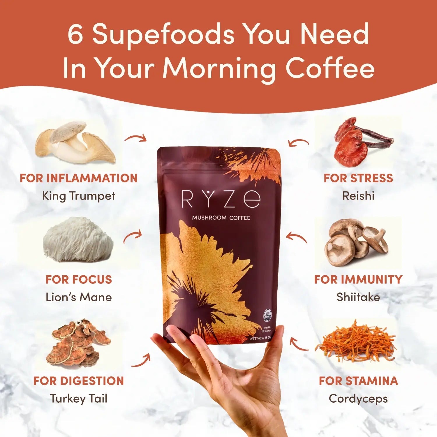 RYZE Mushroom Coffee — Organic Instant Coffee with Cordyceps & Reishi, 30 Servings A4