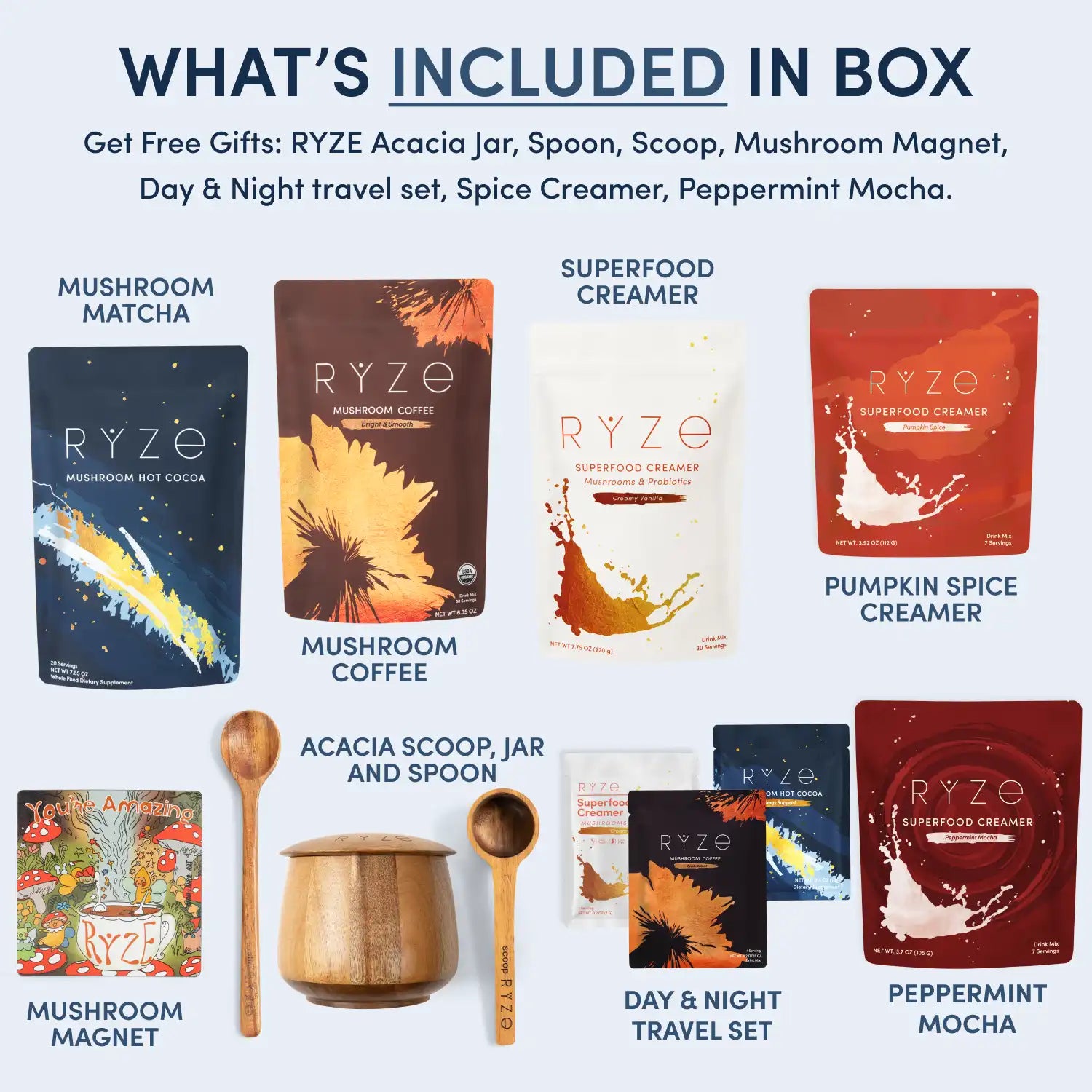RYZE Ritual Set: Cocoa + Coffee B4