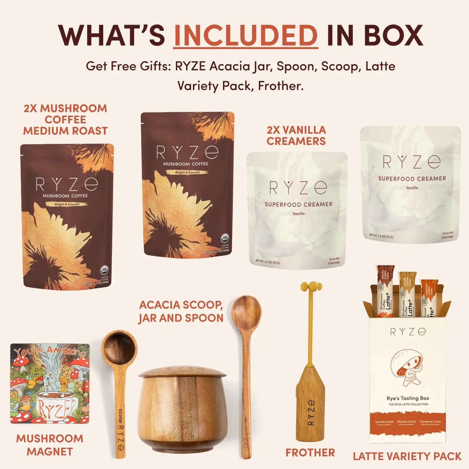 Ultimate Ritual Set Dark Roast U9