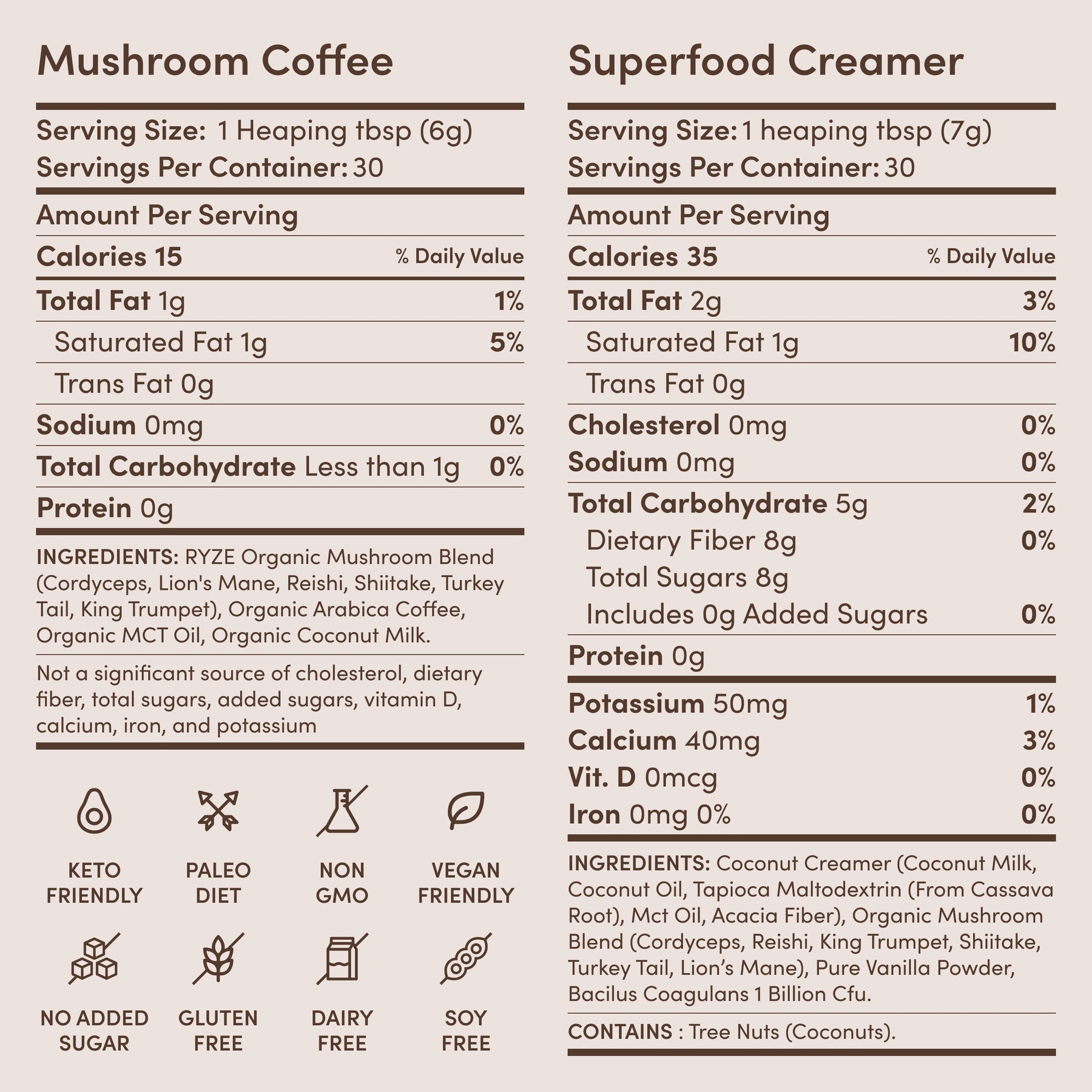 RYZE Ritual Set (Matcha + Coffee) Rebill H5