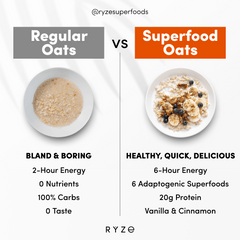 Mushroom Overnight Oats Pack (28 Servings) X4